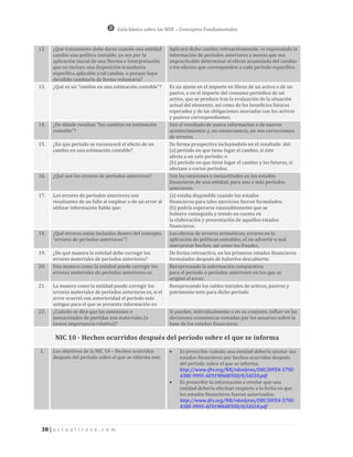 Guía básica sobre las NIIF – Conceptos Fundamentales


12.   ¿Qué tratamiento debe darse cuando una entidad        Aplicará dicho cambio retroactivamente, re expresando la
      cambie una política contable, ya sea por la           información de períodos anteriores a menos que sea
      aplicación inicial de una Norma o Interpretación      impracticable determinar el efecto acumulado del cambio
      que no incluya una disposición transitoria            o los efectos que corresponden a cada período específico.
      específica aplicable a tal cambio, o porque haya
      decidido cambiarla de forma voluntaria?
13.   ¿Qué es un “cambio en una estimación contable”?       Es un ajuste en el importe en libros de un activo o de un
                                                            pasivo, o en el importe del consumo periódico de un
                                                            activo, que se produce tras la evaluación de la situación
                                                            actual del elemento, así como de los beneficios futuros
                                                            esperados y de las obligaciones asociadas con los activos
                                                            y pasivos correspondientes.
14.   ¿De dónde resultan “los cambios en estimación         Son el resultado de nueva información o de nuevos
      contable”?                                            acontecimientos y, en consecuencia, no son correcciones
                                                            de errores.
15.   ¿En que período se reconocerá el efecto de un         De forma prospectiva incluyéndolo en el resultado del:
      cambio en una estimación contable?                    (a) período en que tiene lugar el cambio, si éste
                                                            afecta a un solo período; o
                                                            (b) período en que tiene lugar el cambio y los futuros, si
                                                            afectase a varios períodos.
16.   ¿Qué son los errores de períodos anteriores?          Son las omisiones e inexactitudes en los estados
                                                            financieros de una entidad, para uno o más períodos
                                                            anteriores.
17.   Los errores de períodos anteriores son                (a) estaba disponible cuando los estados
      resultantes de un fallo al emplear o de un error al   financieros para tales ejercicios fueron formulados.
      utilizar información fiable que:                      (b) podría esperarse razonablemente que se
                                                            hubiera conseguido y tenido en cuenta en
                                                            la elaboración y presentación de aquellos estados
                                                            financieros.
18.   ¿Qué errores están incluidos dentro del concepto      Los efectos de errores aritméticos, errores en la
      “errores de períodos anteriores”?                     aplicación de políticas contables, el no advertir o mal
                                                            interpretar hechos, así como los fraudes.
19.   ¿De qué manera la entidad debe corregir los           De forma retroactiva, en los primeros estados financieros
      errores materiales de períodos anteriores?            formulados después de haberlos descubierto.
20.   Una manera como la entidad puede corregir los         Reexpresando la información comparativa
      errores materiales de períodos anteriores es:         para el período o períodos anteriores en los que se
                                                            originó el error.
21.   La manera como la entidad puede corregir los          Reexpresando los saldos iniciales de activos, pasivos y
      errores materiales de períodos anteriores es, si el   patrimonio neto para dicho período
      error ocurrió con anterioridad al período más
      antiguo para el que se presenta información es:
22.   ¿Cuándo se dice que las omisiones o                   Si pueden, individualmente o en su conjunto, influir en las
      inexactitudes de partidas son materiales (o           decisiones económicas tomadas por los usuarios sobre la
      tienen importancia relativa)?                         base de los estados financieros.

       NIC 10 - Hechos ocurridos después del período sobre el que se informa
1.    Los objetivos de la NIC 10 – Hechos ocurridos             Es prescribir cuándo una entidad debería ajustar sus
      después del período sobre el que se informa son:           estados financieros por hechos ocurridos después
                                                                 del período sobre el que se informa.
                                                                 http://www.ifrs.org/NR/rdonlyres/DBC30FE4-579E-
                                                                 438E-9995-AE919068E950/0/IAS10.pdf
                                                                Es prescribir la información a revelar que una
                                                                 entidad debería efectuar respecto a la fecha en que
                                                                 los estados financieros fueron autorizados.
                                                                 http://www.ifrs.org/NR/rdonlyres/DBC30FE4-579E-
                                                                 438E-9995-AE919068E950/0/IAS10.pdf



 38 | a c t u a l i c e s e . c o m
 