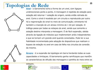Topologias de Rede Anel   - o barramento toma a forma de um anel, com ligações unidireccionais ponto a ponto. A mensagem é repetida de estação para estação até retornar à estação de origem, sendo então retirada do anel. Como o sinal é recebido por um circuito e reproduzido por outro há a regeneração do sinal no meio de comunicação; entretanto há também a inserção de um atraso mínimo de 1 bit por estação. O tráfego passa por todas as estações do anel, sendo que somente a estação destino interpreta a mensagem. É de fácil expansão, obtida através da ligação de módulos que implementam anéis independentes e que se tornam um grande anel quando conectados. Pode ter a sua fiabilidade incrementada pela adopção de dispositivos que realizam o bypass da estação no anel em caso de falha nos circuitos de conexão da mesma. Árvore   - é a expansão da topologia em barra herdando todas as suas capacidades e limitações. O barramento ganha ramificações que mantêm as características de difusão das mensagens e partilha do meio entre as estações.                    