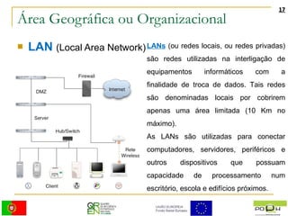 Área Geográfica ou Organizacional LAN   (Local Area Network) LANs   (ou redes locais, ou redes privadas) são redes utilizadas na interligação de equipamentos informáticos com a finalidade de troca de dados. Tais redes são denominadas locais por cobrirem apenas uma área limitada (10 Km no máximo). As LANs são utilizadas para conectar computadores, servidores, periféricos e outros dispositivos que possuam capacidade de processamento num escritório, escola e edifícios próximos. 