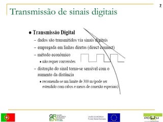 Transmissão de sinais digitais 