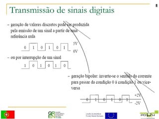 Transmissão de sinais digitais 