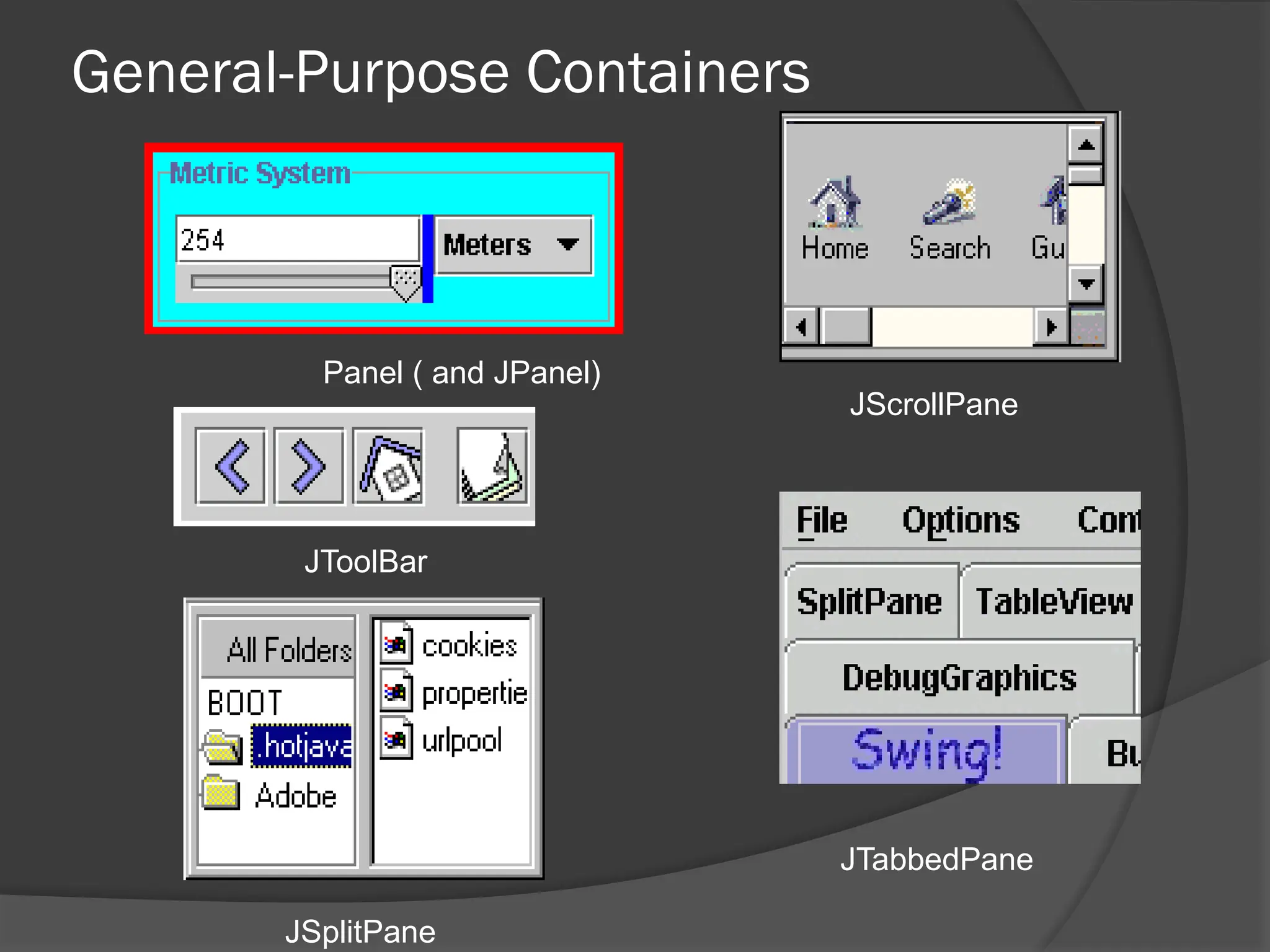 General-Purpose Containers
Panel ( and JPanel)
JToolBar
JScrollPane
JTabbedPane
JSplitPane
 