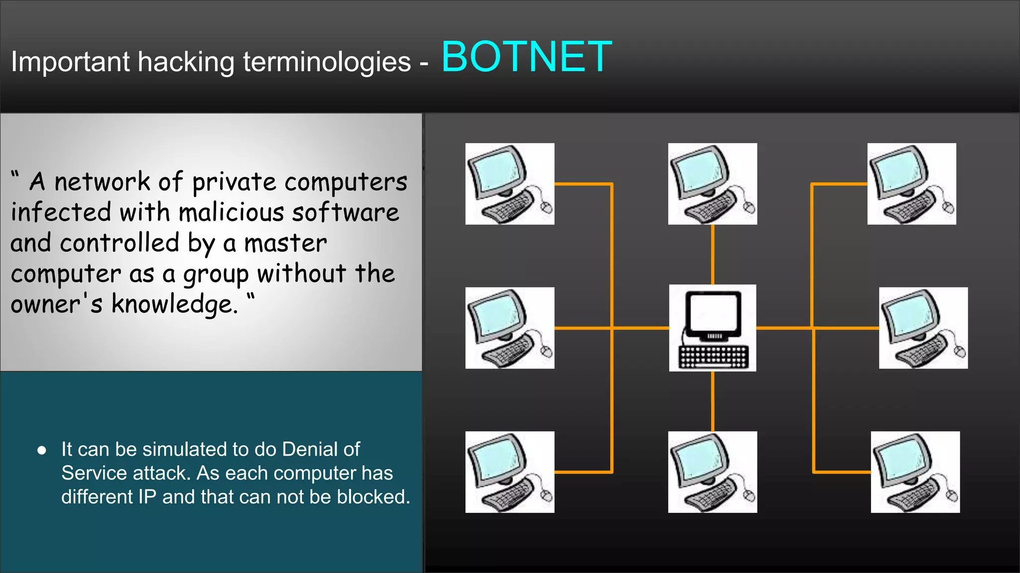 Important hacking terminologies - BOTNET
“ A network of private computers
infected with malicious software
and controlled by a master
computer as a group without the
owner's knowledge. “
● It can be simulated to do Denial of
Service attack. As each computer has
different IP and that can not be blocked.
 
