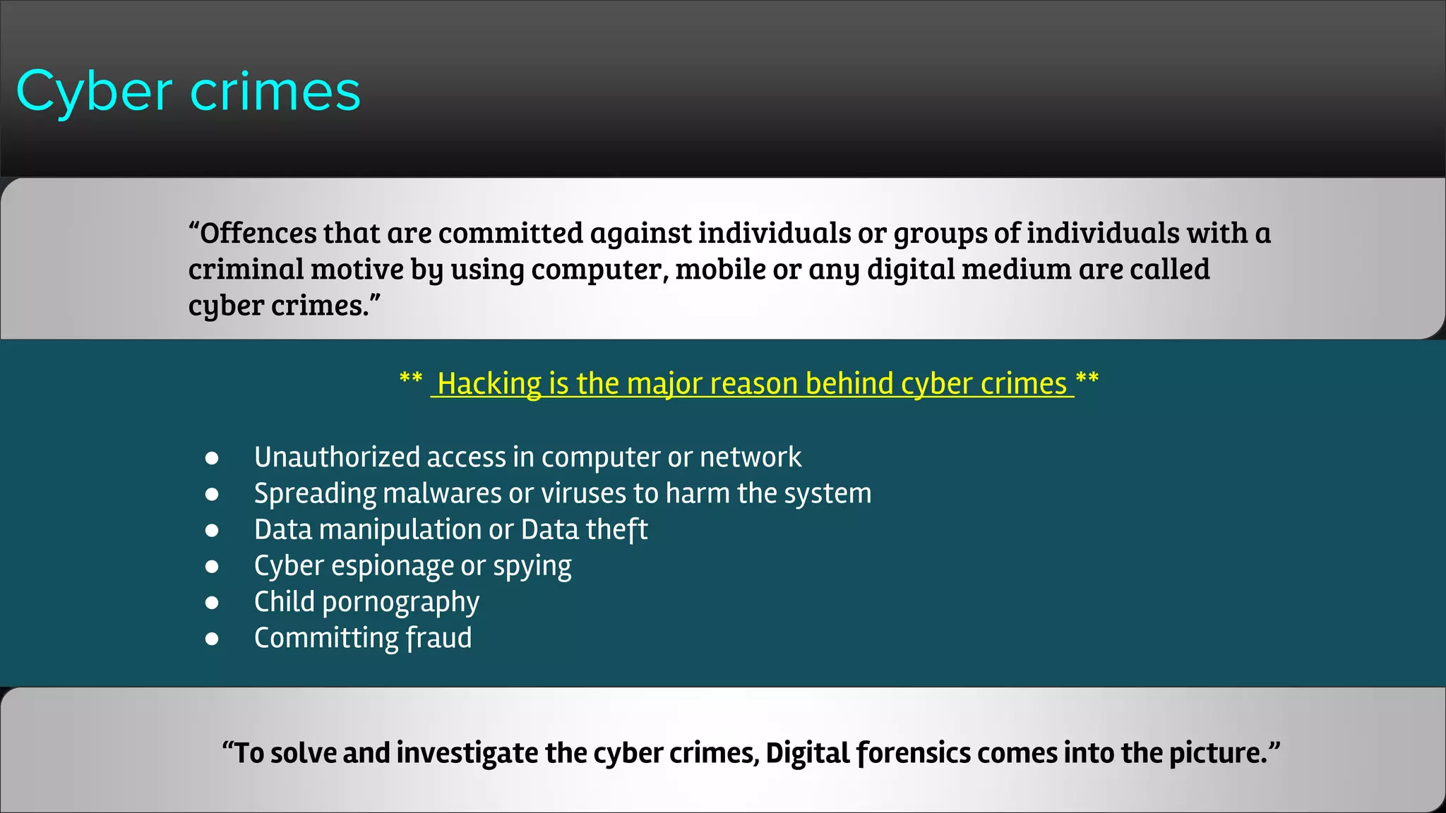 Cyber crimes
** Hacking is the major reason behind cyber crimes **
● Unauthorized access in computer or network
● Spreading malwares or viruses to harm the system
● Data manipulation or Data theft
● Cyber espionage or spying
● Child pornography
● Committing fraud
“Offences that are committed against individuals or groups of individuals with a
criminal motive by using computer, mobile or any digital medium are called
cyber crimes.”
“To solve and investigate the cyber crimes, Digital forensics comes into the picture.”
 