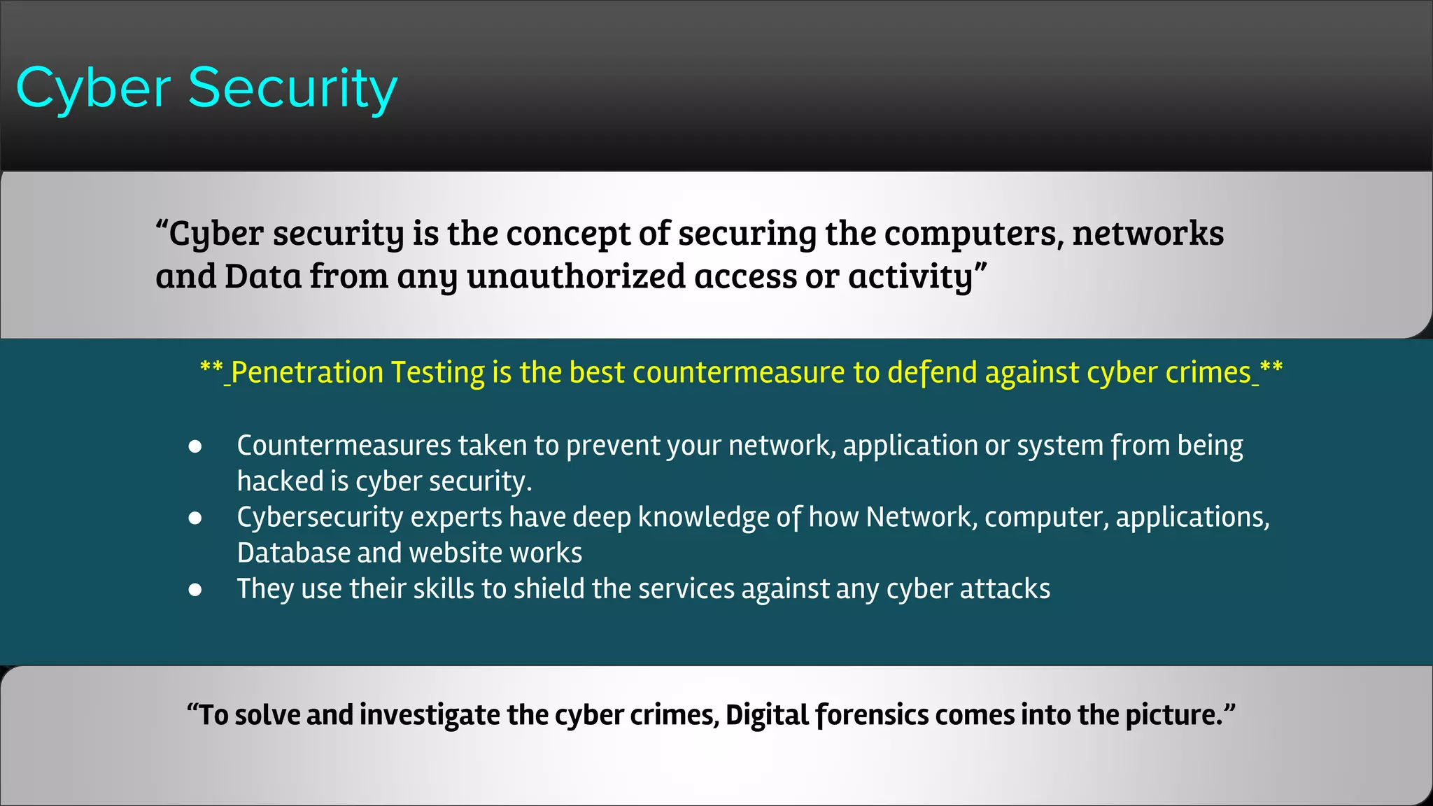 Cyber Security
“Cyber security is the concept of securing the computers, networks
and Data from any unauthorized access or activity”
** Penetration Testing is the best countermeasure to defend against cyber crimes **
● Countermeasures taken to prevent your network, application or system from being
hacked is cyber security.
● Cybersecurity experts have deep knowledge of how Network, computer, applications,
Database and website works
● They use their skills to shield the services against any cyber attacks
“To solve and investigate the cyber crimes, Digital forensics comes into the picture.”
 