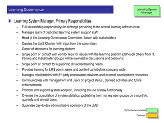 Learning System Manager, Primary Responsibilities  Full stewardship responsibility for all things pertaining to  the overall learning infrastructure Manages team of dedicated learning system support staff Head of the Learning Governance Committee, liaison with stakeholders Creates the LMS Charter (with input from the committee) Owner of standards for learning platform Single point of contact with vendor reps for issues with the learning platform (although others from IT,  training and stakeholder groups will be involved in discussions and decisions) Single point of contact for supporting divisional training needs Provides training for LMS admin users and content contributors company wide Manages relationships with 3 rd  party courseware providers and external development resources Communicates with management and users on project status, planned activities and future enhancements Promote and support system adoption, including the use of new functionality Oversee the compilation of system statistics, publishing them for key user groups on a monthly, quarterly and annual basis. Supervise day-to-day administrative operation of the LMS Learning Governance Optional Highly Recommended Learning System Manager 
