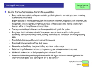 Central Training Administrator, Primary Responsibilities   Responsible for compilation of system statistics, publishing them for key user groups on a monthly, quarterly and annual basis Expert resource on how to use the system for classroom enrollment, registration, self enrollment, etc. Responsible for owning and running the automated notification schedule, making sure the right learners will be in the right place at the right time.  Trains group training administrators and managers interacting with the system For groups that don’t have admin staff, this person can operate as an ad hoc training admin; scheduling classroom/workshop events, tracking attendance and completion, and mining reporting data. Provide help desk support for admin users and managers Provides 2nd tier escalation of help desk issues Generating and validating chargeback/billing reports on system usage Detail tracking of all work done to support system upgrade enhancements and requests. Works with stakeholders to design reporting template specification Understands workflow processes/procedures within the organization and make suggestions and improvements to better align learning with day-to-day workflow Learning Governance Central Training Admin Optional Highly Recommended 