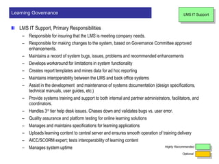 LMS IT Support, Primary Responsibilities  Responsible for insuring that the LMS is meeting company needs.  Responsible for making changes to the system, based on Governance Committee approved enhancements. Maintains a record of system bugs, issues, problems and recommended enhancements Develops workaround for limitations in system functionality Creates report templates and mines data for ad hoc reporting Maintains interoperability between the LMS and back office systems Assist in the development  and maintenance of systems documentation (design specifications, technical manuals, user guides, etc.) Provide systems training and support to both internal and partner administrators, facilitators, and coordinators. Handles 3 rd  tier help desk issues. Chases down and validates bugs vs. user error. Quality assurance and platform testing for online learning solutions Manages and maintains specifications for learning applications Uploads learning content to central server and ensures smooth operation of training delivery AICC/SCORM expert; tests interoperability of learning content Manages system uptime Learning Governance Optional Highly Recommended LMS IT Support 