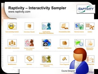 Raptivity – Interactivity Sampler www.raptivity.com Course Designer 