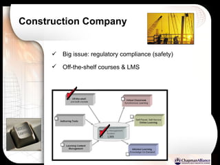 Construction Company Big issue: regulatory compliance (safety) Off-the-shelf courses & LMS   