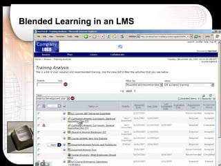 Blended Learning in an LMS 