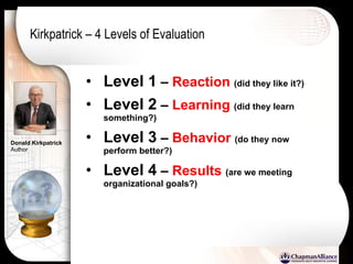 Kirkpatrick – 4 Levels of Evaluation Level 1  –  Reaction   (did they like it?) Level 2  –  Learning   (did they learn something?) Level 3  –  Behavior   (do they now perform better?) Level 4  –  Results   (are we meeting organizational goals?) Donald Kirkpatrick Author 