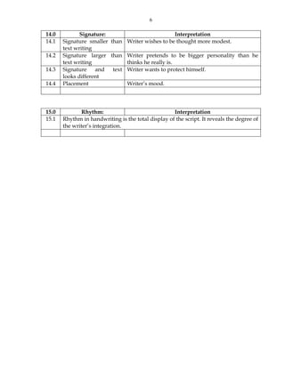 Signature Analysis Examples 01 handwriting & personality | PDF