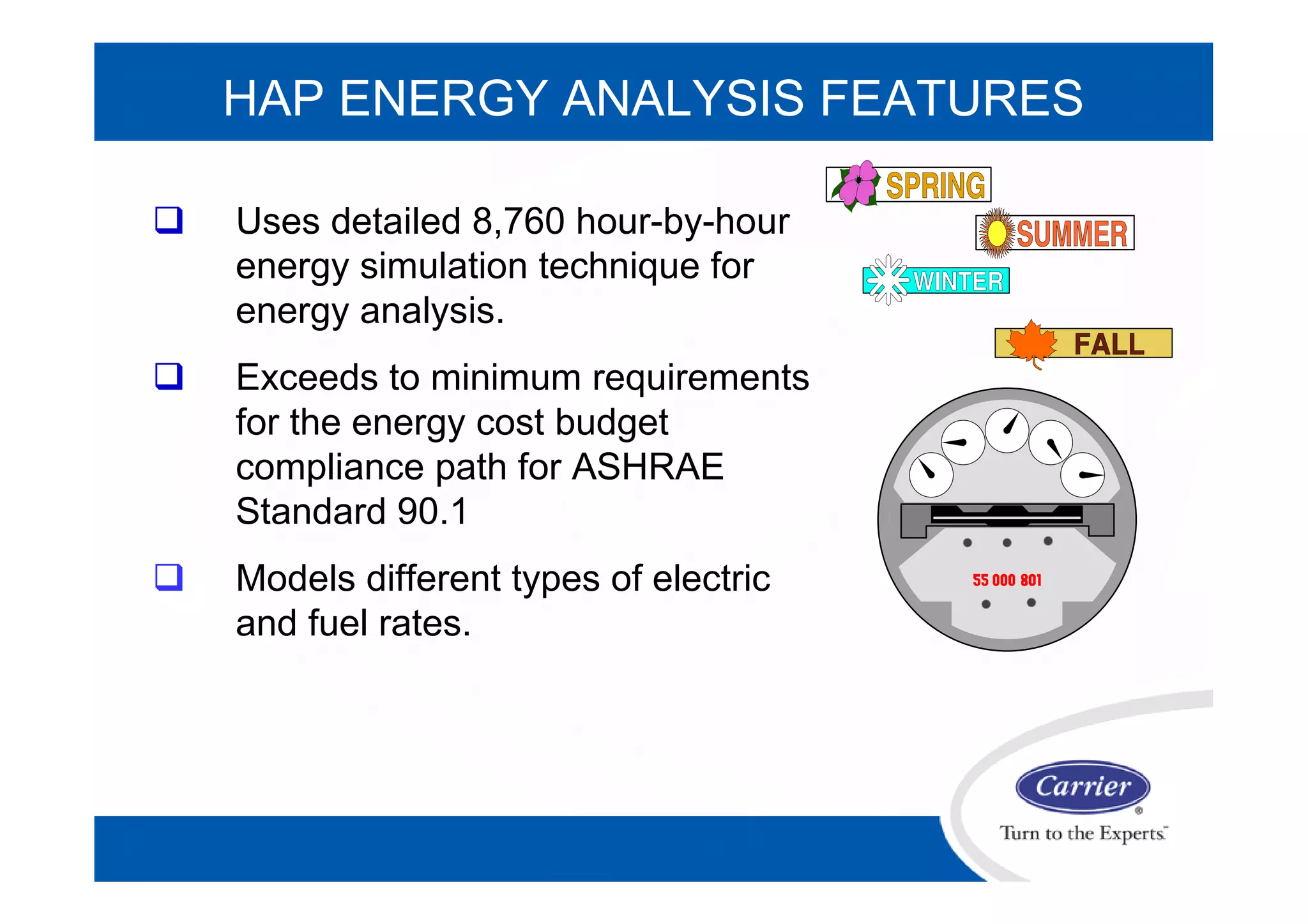 HAP ENERGY ANALYSIS FEATURES
 Uses detailed 8,760 hour-by-hour
energy simulation technique for
energy analysis.
 Exceeds to minimum requirements
for the energy cost budget
compliance path for ASHRAE
Standard 90.1
 Models different types of electric
and fuel rates.
 