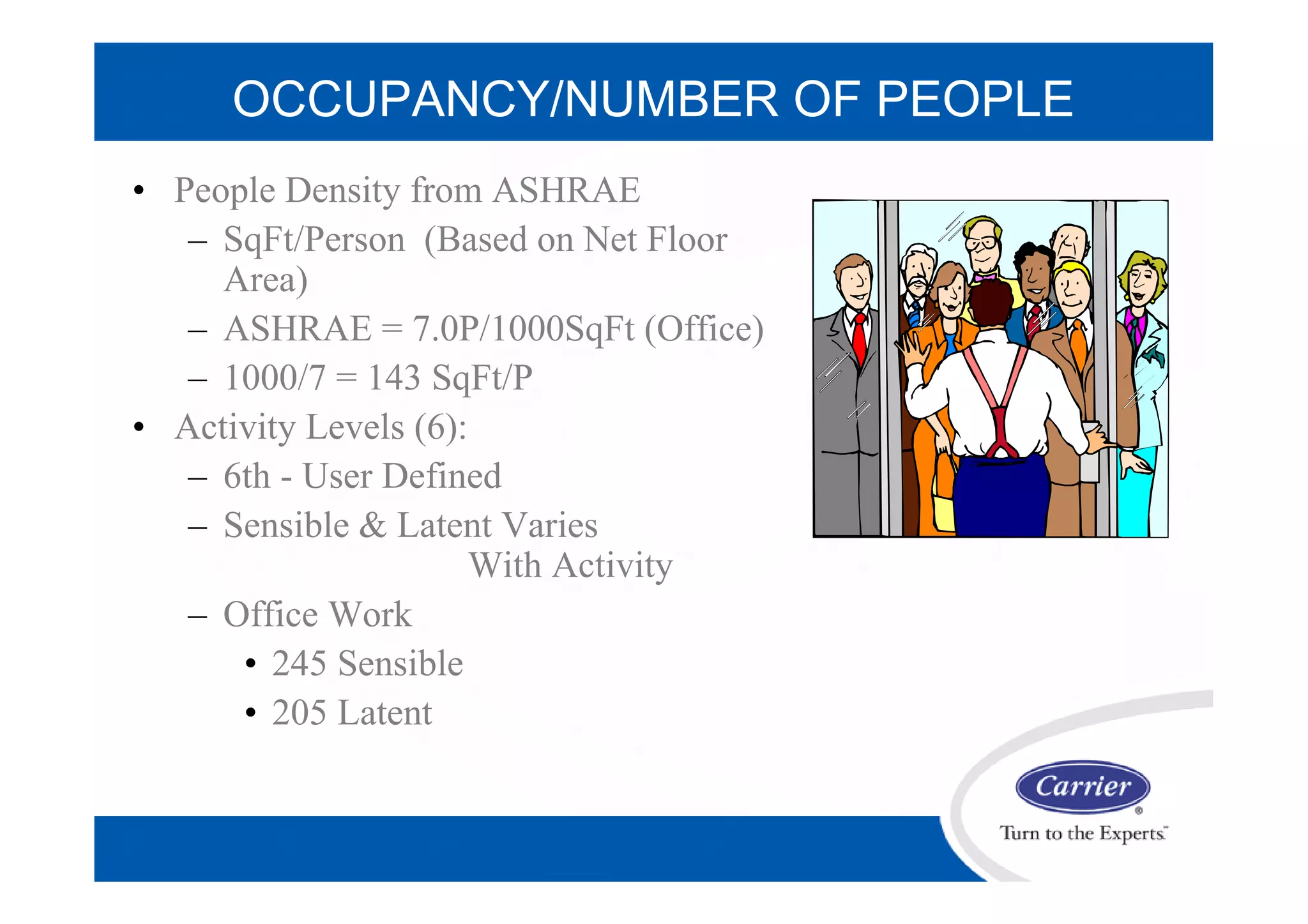 OCCUPANCY/NUMBER OF PEOPLE
• People Density from ASHRAE
– SqFt/Person (Based on Net Floor
Area)
– ASHRAE = 7.0P/1000SqFt (Office)
– 1000/7 = 143 SqFt/P
• Activity Levels (6):
– 6th - User Defined
– Sensible & Latent Varies
With Activity
– Office Work
• 245 Sensible
• 205 Latent
 