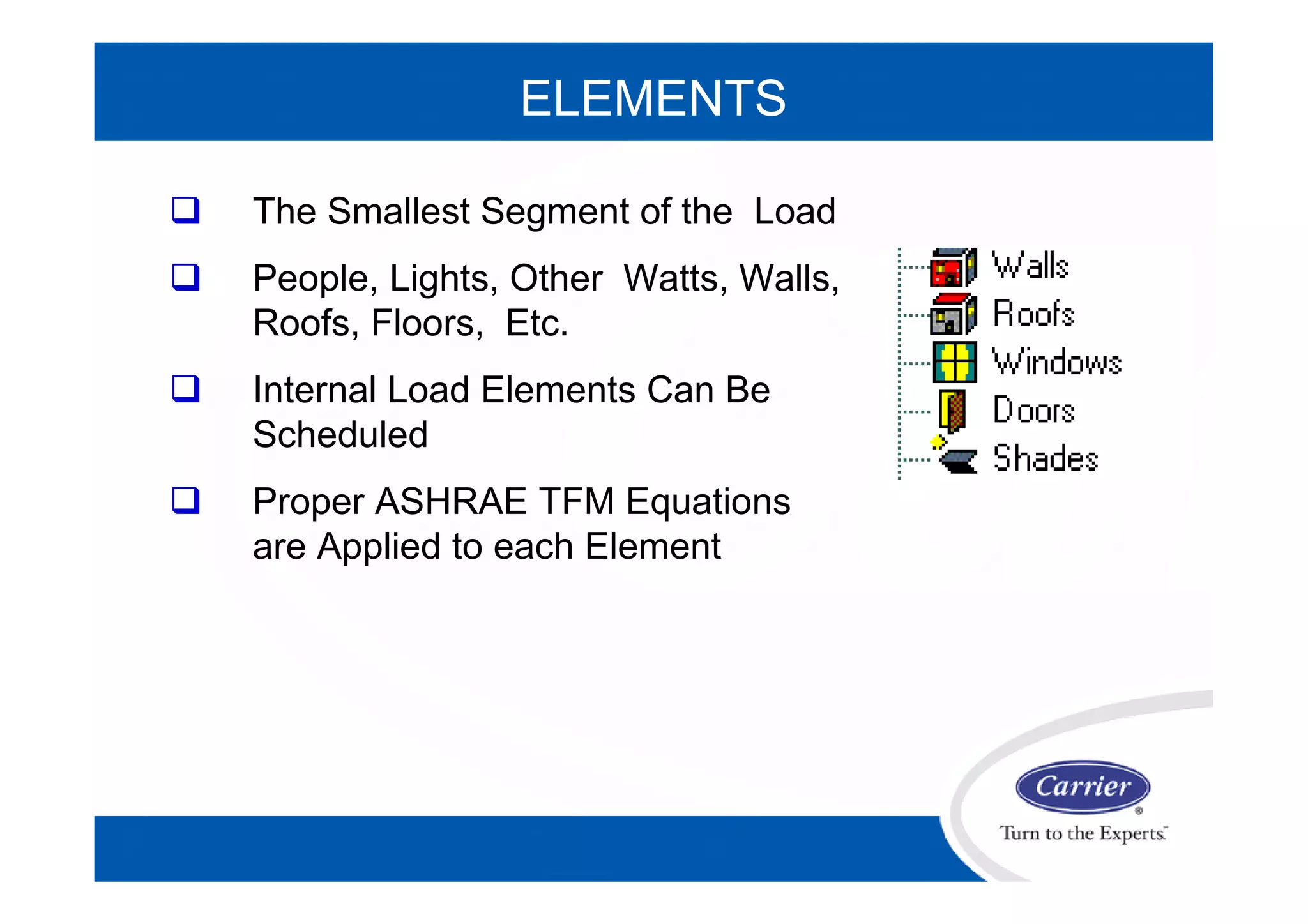 ELEMENTS
 The Smallest Segment of the Load
 People, Lights, Other Watts, Walls,
Roofs, Floors, Etc.
 Internal Load Elements Can Be
Scheduled
 Proper ASHRAE TFM Equations
are Applied to each Element
 