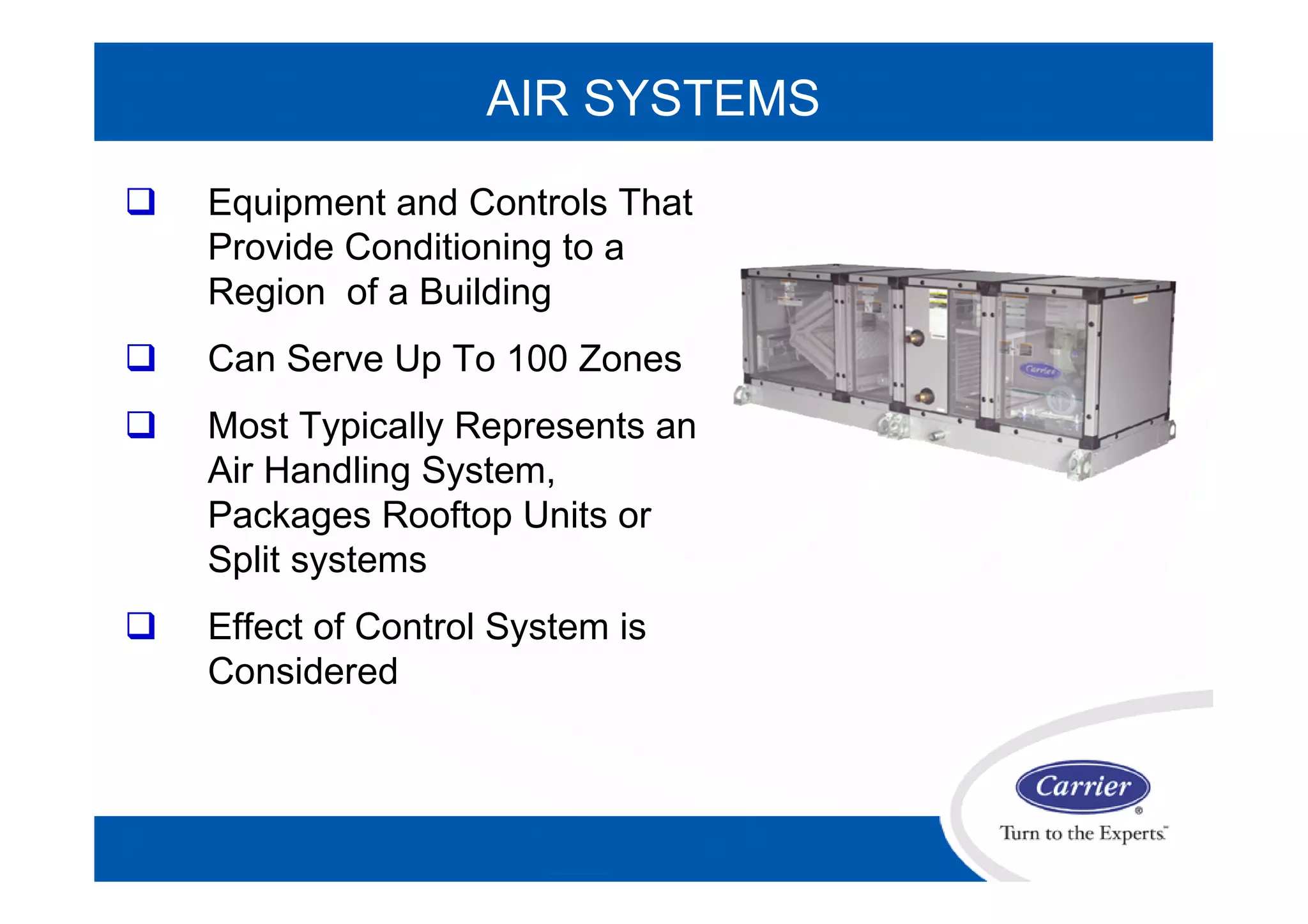 AIR SYSTEMS
 Equipment and Controls That
Provide Conditioning to a
Region of a Building
 Can Serve Up To 100 Zones
 Most Typically Represents an
Air Handling System,
Packages Rooftop Units or
Split systems
 Effect of Control System is
Considered
 