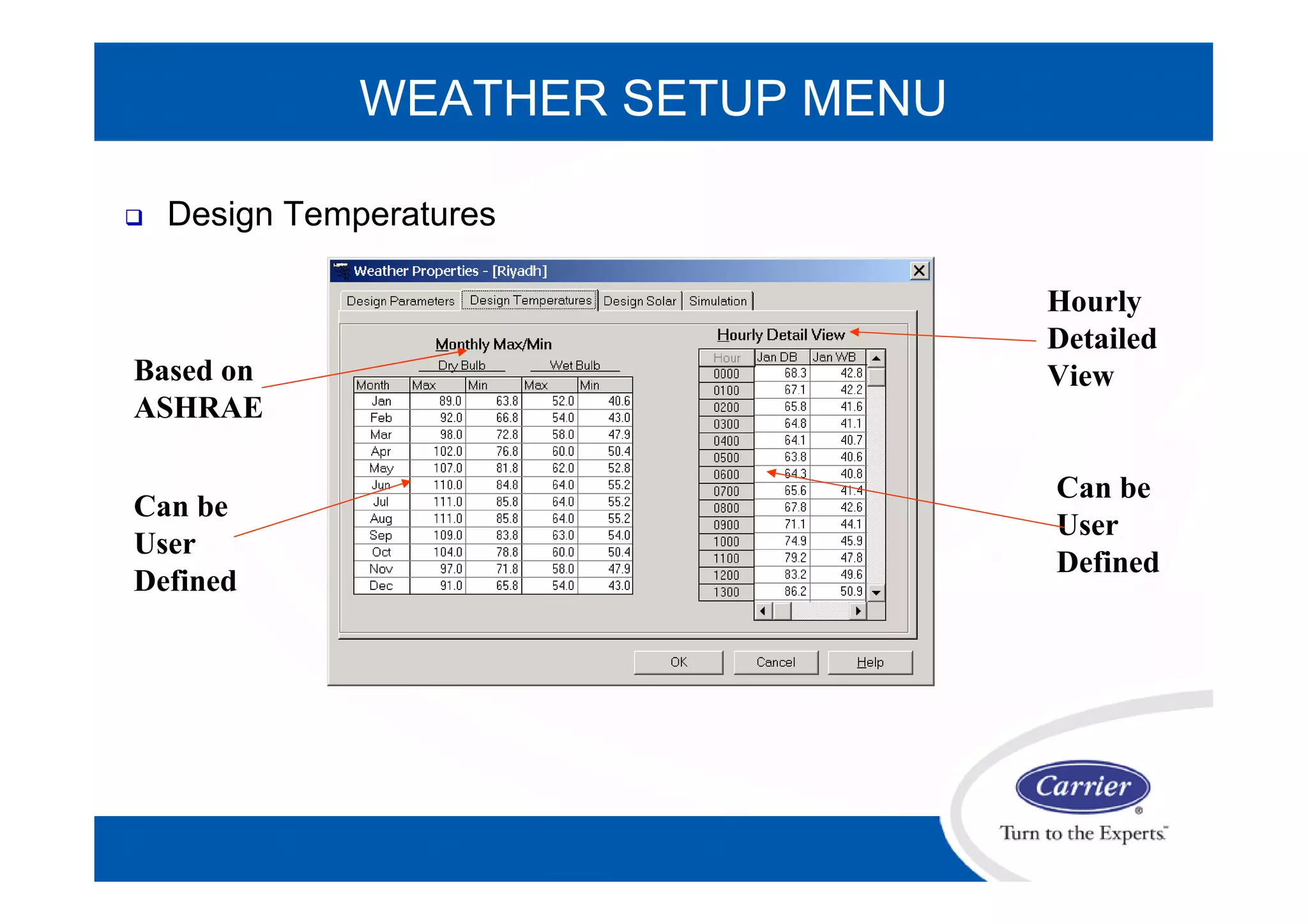 WEATHER SETUP MENU
Based on
ASHRAE
Can be
User
Defined
Hourly
Detailed
View
Can be
User
Defined
 Design Temperatures
 