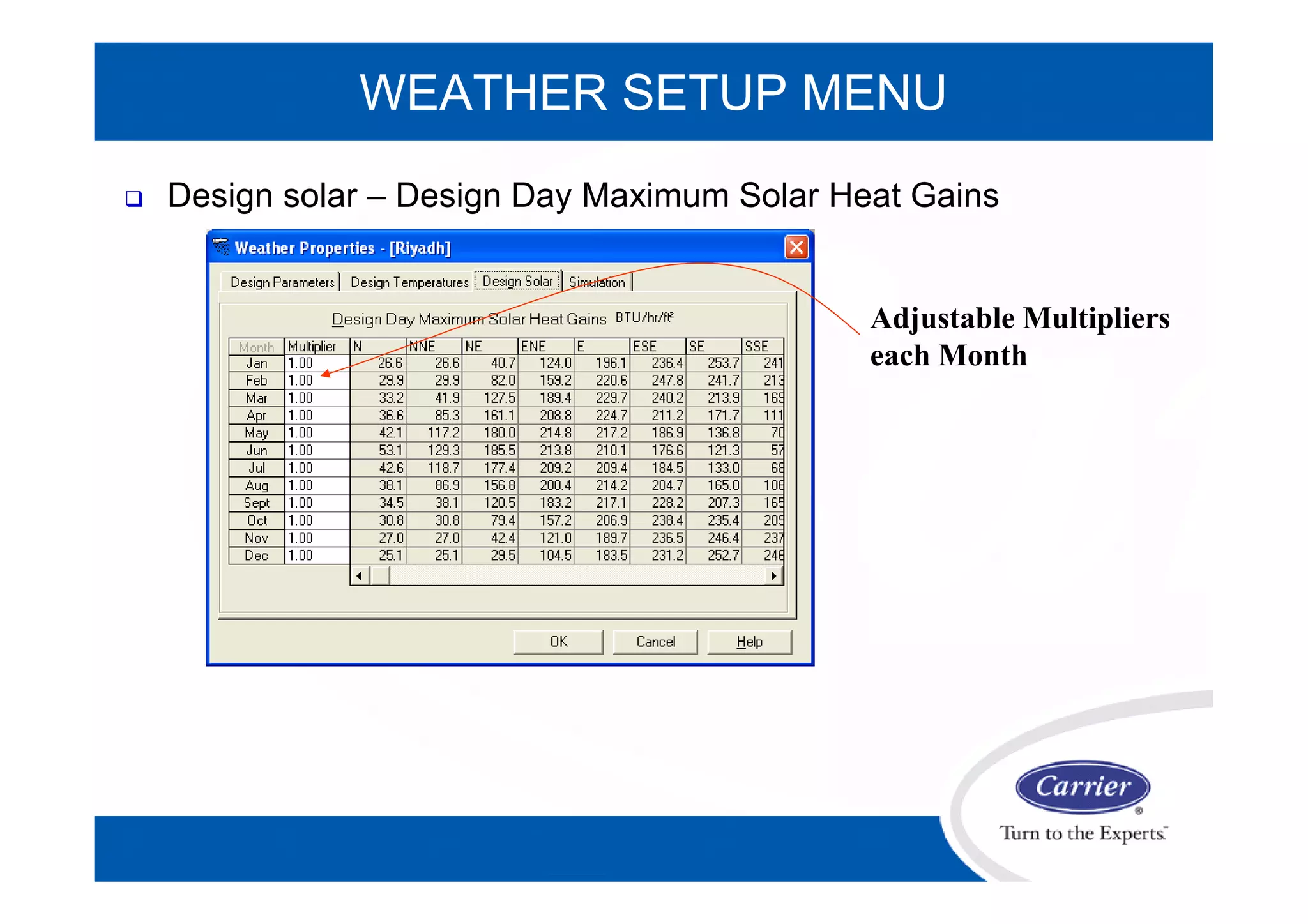 WEATHER SETUP MENU
 Design solar – Design Day Maximum Solar Heat Gains
Adjustable Multipliers
each Month
 