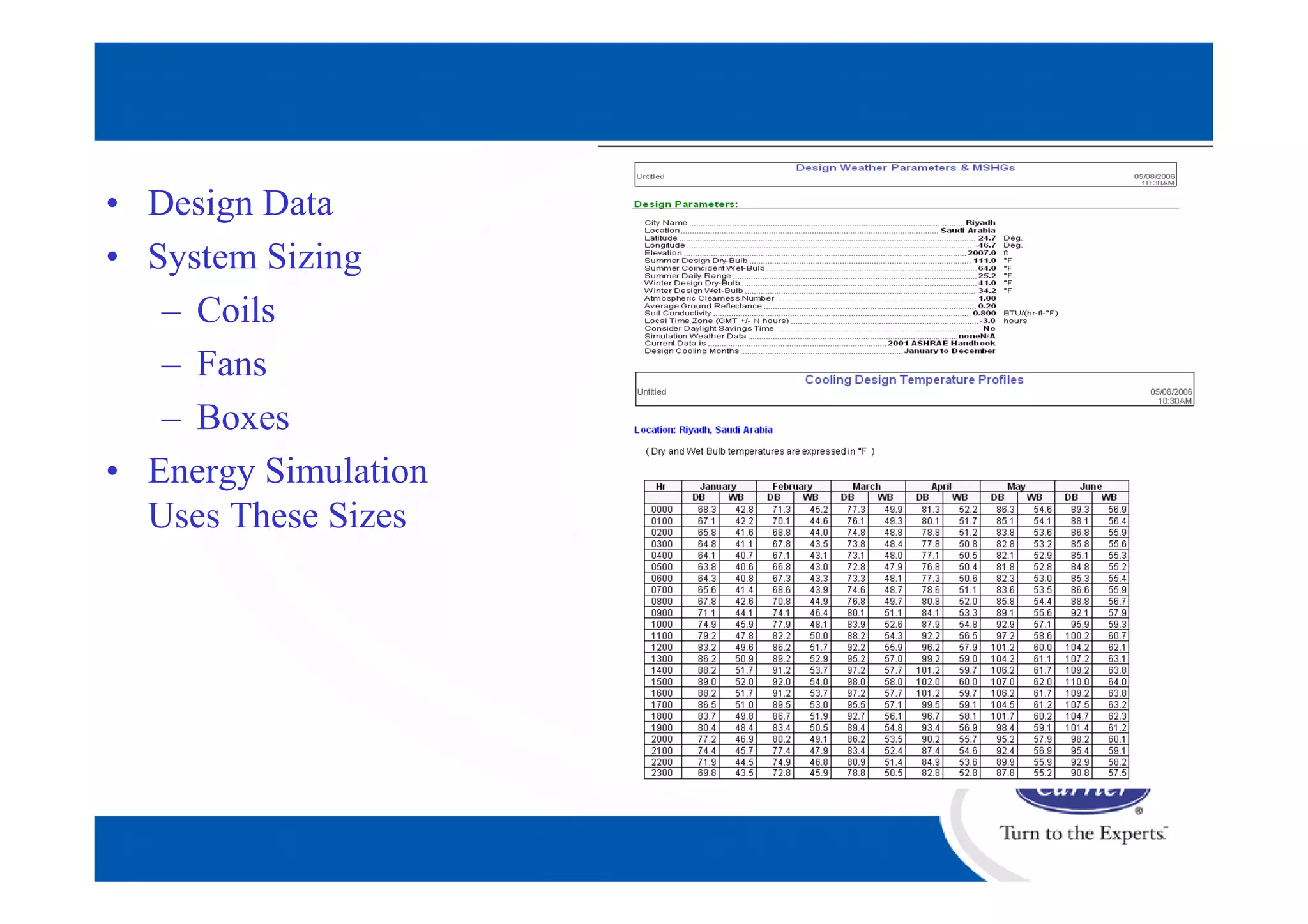 • Design Data
• System Sizing
– Coils
– Fans
– Boxes
• Energy Simulation
Uses These Sizes
 