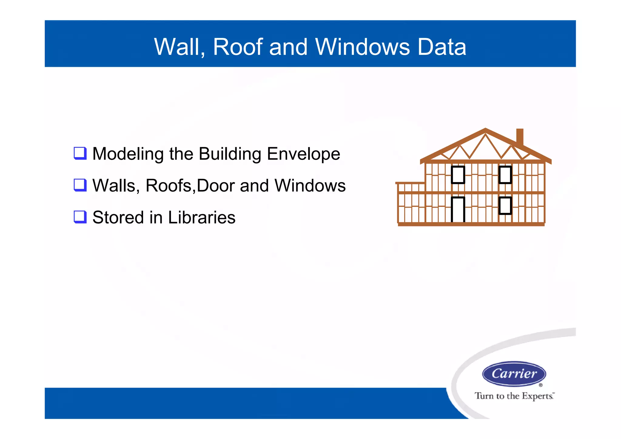 Wall, Roof and Windows Data
 Modeling the Building Envelope
 Walls, Roofs,Door and Windows
 Stored in Libraries
 
