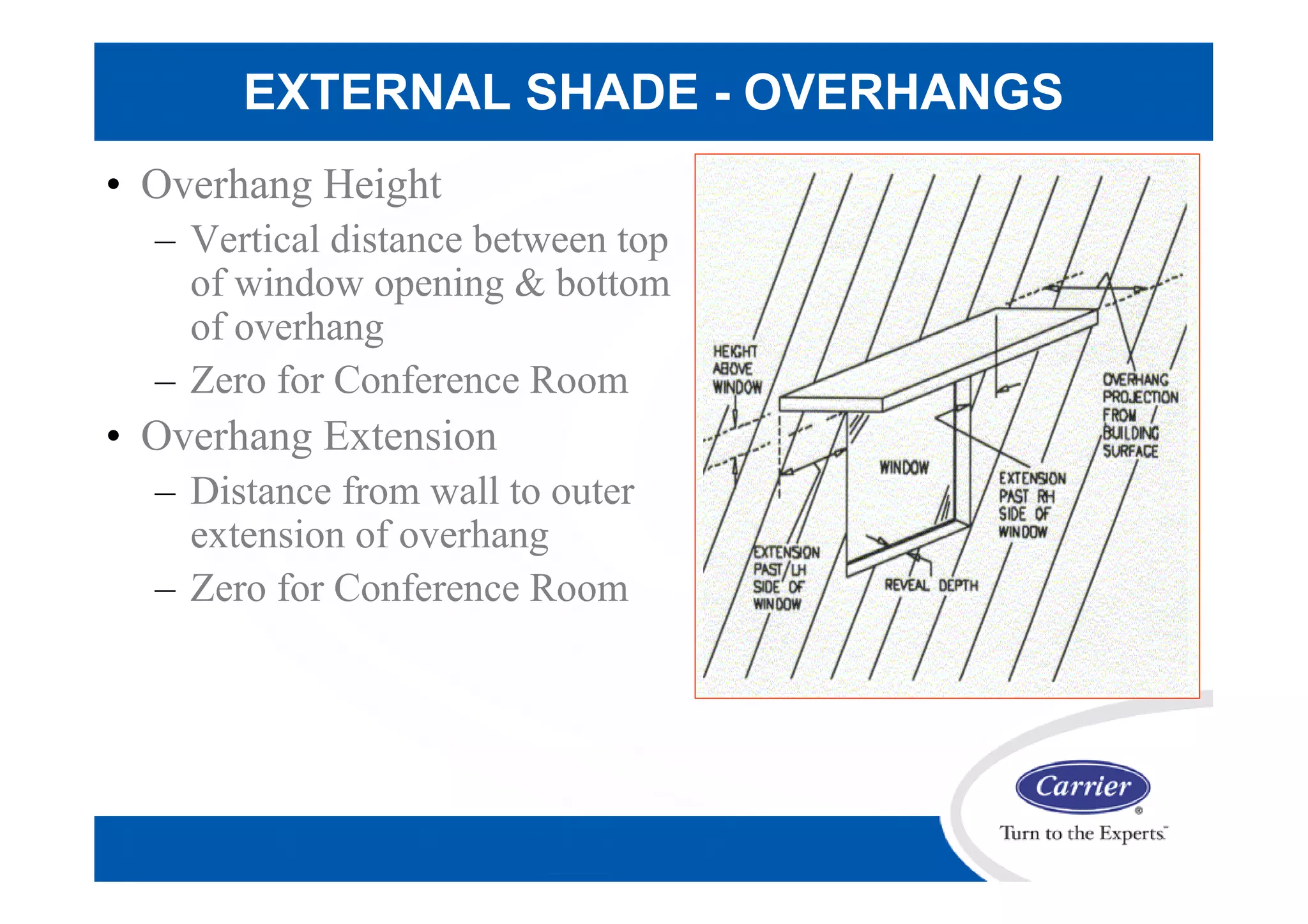 EXTERNAL SHADE - OVERHANGS
• Overhang Height
– Vertical distance between top
of window opening & bottom
of overhang
– Zero for Conference Room
• Overhang Extension
– Distance from wall to outer
extension of overhang
– Zero for Conference Room
 