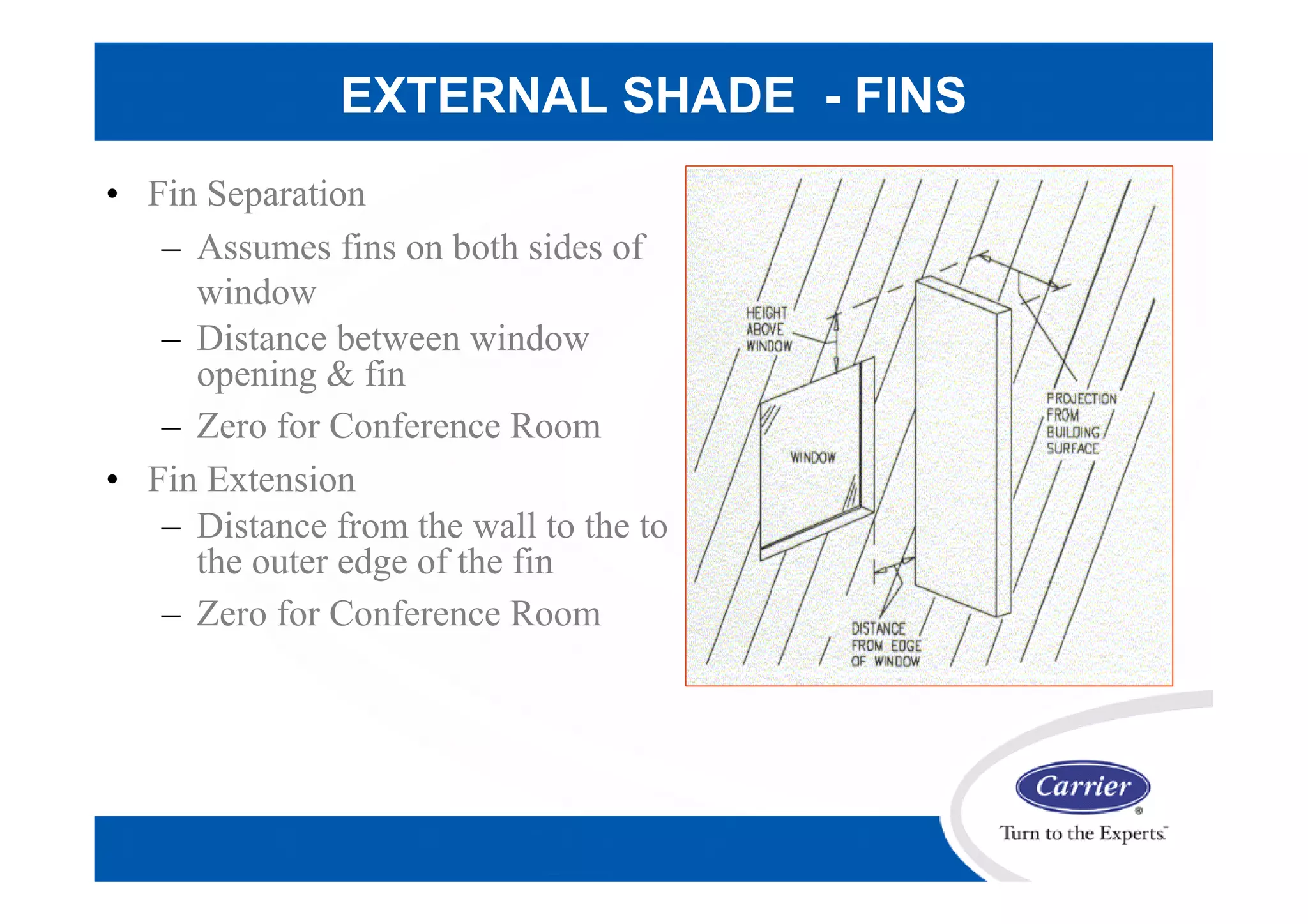 EXTERNAL SHADE - FINS
• Fin Separation
– Assumes fins on both sides of
window
– Distance between window
opening & fin
– Zero for Conference Room
• Fin Extension
– Distance from the wall to the to
the outer edge of the fin
– Zero for Conference Room
 