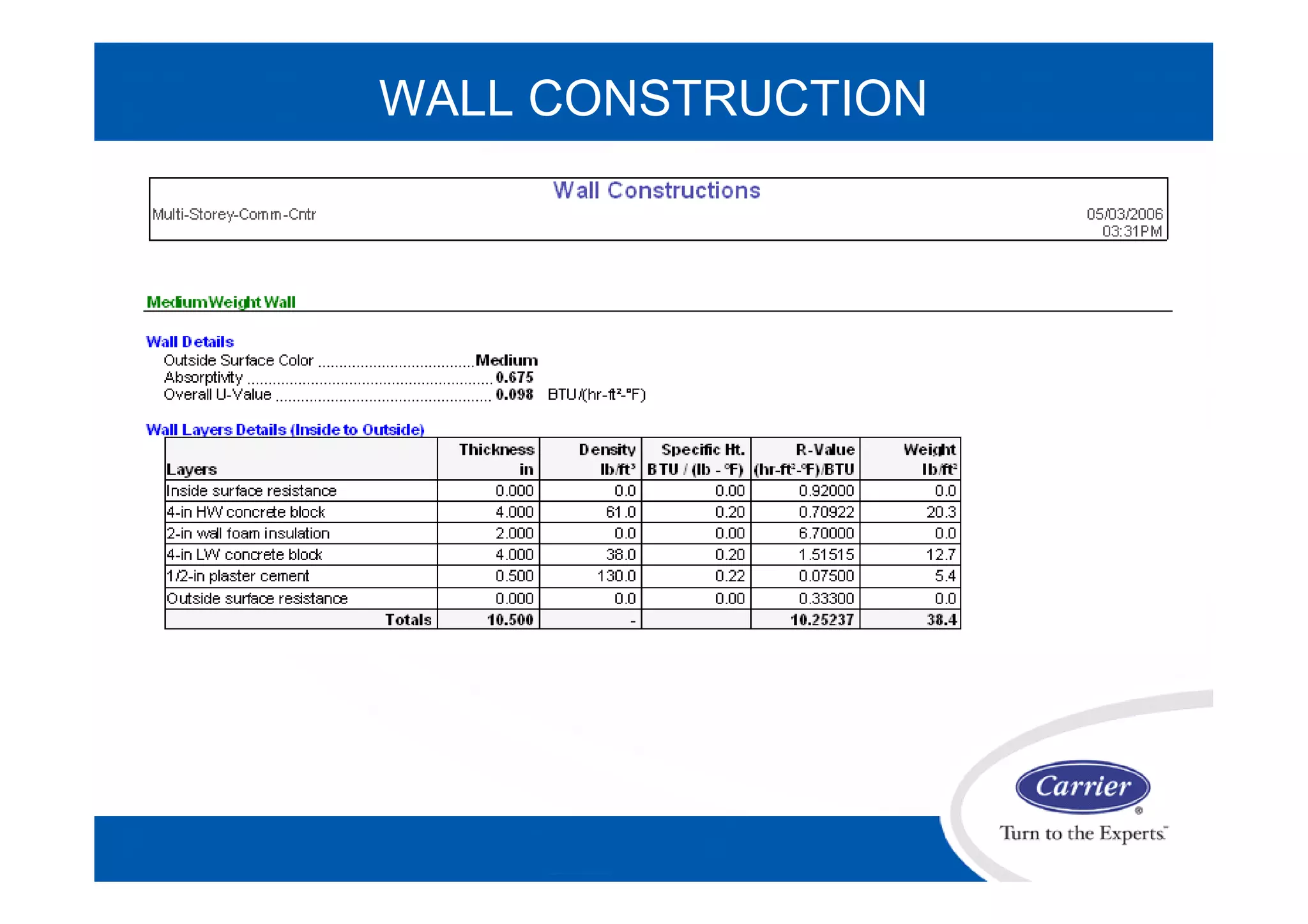 WALL CONSTRUCTION
 