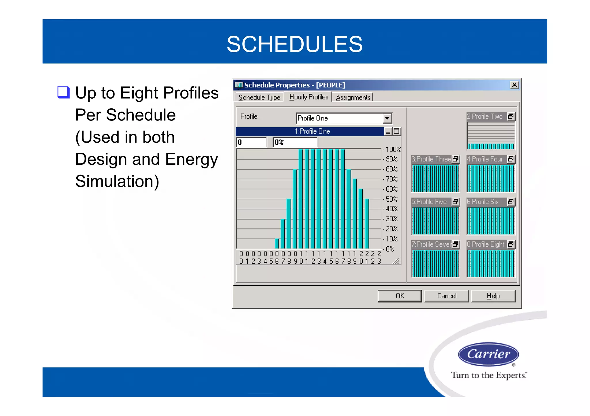  Up to Eight Profiles
Per Schedule
(Used in both
Design and Energy
Simulation)
SCHEDULES
 
