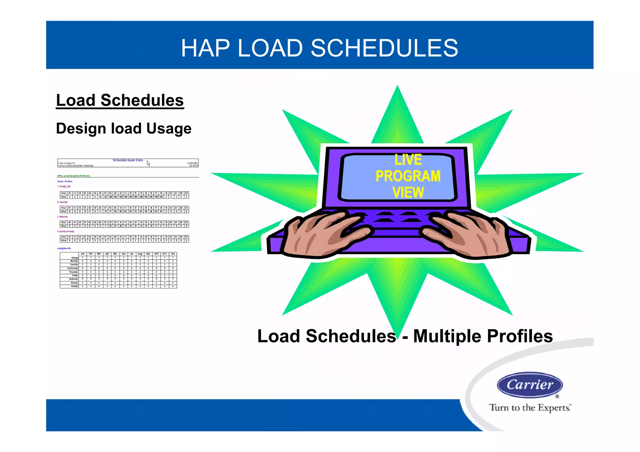 HAP LOAD SCHEDULES
Load Schedules
Design load Usage
LIVELIVE
PROGRAMPROGRAM
VIEWVIEW
Load Schedules - Multiple Profiles
 
