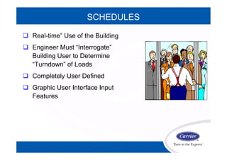 Hourly Analys Program Access Code Example 01 hap4 4-space - Hourly Analysis Program - Carrier | PDF