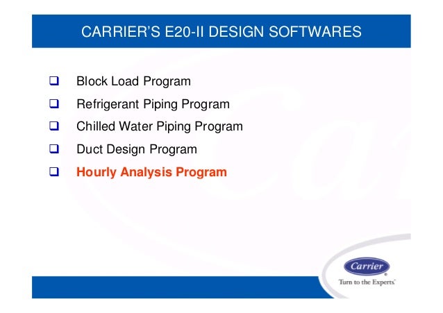Carrier Hap 4.5 Carrier Hap 4.5