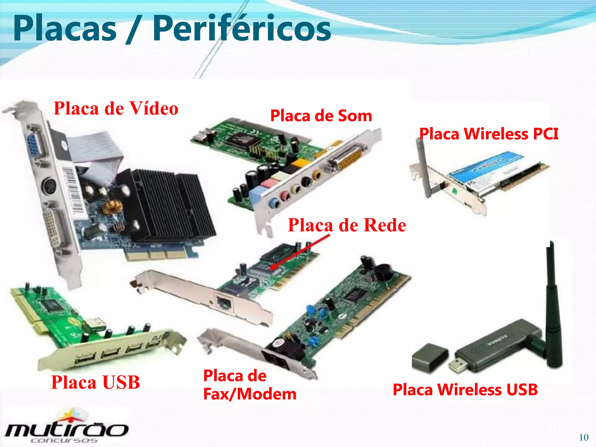 Placas / Periféricos
Placa de Vídeo

Placa de Som

Placa Wireless PCI

Placa de Rede

Placa USB

Placa de
Fax/Modem

Placa Wireless USB
10

10

 