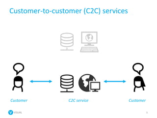 Supporting Redesign of C2C Services Through Customer Journey Mapping ...