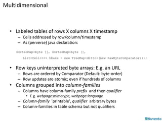 Multidimensional 
• Labeled tables of rows X columns X timestamp 
– Cells addressed by row/column/timestamp 
– As (perverse) java declaration: 
SortedMap<byte [], SortedMap<byte [], 
List<Cell>>>> hbase = new TreeMap<ditto>(new RawByteComparator()); 
• Row keys uninterpreted byte arrays: E.g. an URL 
– Rows are ordered by Comparator (Default: byte-order) 
– Row updates are atomic; even if hundreds of columns 
• Columns grouped into column-families 
– Columns have column-family prefix and then qualifier 
• E.g. webpage:mimetype, webpage:language 
– Column-family 'printable', qualifier arbitrary bytes 
– Column-families in table schema but not qualifiers 
 