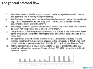 The general protocol flow 
7. The client issues a HTable.put(Put) request to the HRegionServer which hands 
the details to the matching HRegion instance. 
8. The first step is to decide if the data should be first written to the "Write-Ahead- 
Log" (WAL) represented by the HLog class. The WAL is a standard Hadoop 
SequenceFile and it stores HLogKey's. 
9. These keys contain a sequential number as well as the actual data and are used 
to replay not yet persisted data after a server crash. 
10. Once the data is written (or not) to the WAL it is placed in the MemStore. At the 
same time it is checked if the MemStore is full and in that case a flush to disk is 
requested. 
11. The store files created on disk are immutable. Sometimes the store files are 
merged together; this is done by a process called compaction. This buffer-flush-merge 
strategy is a common pattern described in Log-Structured Merge-Tree. 
12. After a compaction, if a newly written store file size is greater than the size 
specified in hbase.hregion.max.filesize (default 256 MB), the region is split into 
two new regions. 
Flush Flush Flush Compact Flush Flush Compact Flush Flush Flush Compact 
 