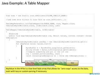 Java Example: A Table Mapper 
Scan scan = new Scan(); scan.addColumns(COLUMN_FAMILIY_NAME); 
//add some more filters to acan here as scan.setFilter(...); 
TableMapReduceUtil.initTableMapperJob(TABLE_NAME, scan, Mapper.class, 
ImmutableBytesWritable.class, IntWritable.class, job); 
TableMapper<ImmutableBytesWritable, IntWritable> 
{ 
@Override 
public void map(ImmutableBytesWritable row, Result values, Context context) throws 
IOException 
{ 
ImmutableBytesWritable userKey = new ImmutableBytesWritable(row.get()); 
for (KeyValue value: values.list()) 
{ 
ByteBuffer b = ByteBuffer.wrap(value.getValue()); 
String column = Bytes.toString(value.getColumn()); 
//compute something and put in the int res 
try { context.write(userKey, res); } 
catch (InterruptedException e) { throw new IOException(e); } 
} 
} 
} 
KeyValue in the HFile is a low-level byte array that allows for "zero-copy" access to the data, 
even with lazy or custom parsing if necessary. 
 