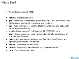 HBase Shell 
• Non-SQL (intentional) “DSL” 
• list : List all tables in hbase 
• get : Get row or cell contents; pass table name, row, and optionally a 
dictionary of column(s), timestamp and versions. 
• put : Put a cell 'value' at specified table/row/column and optionally 
timestamp coordinates. 
• create : hbase> create 't1', {NAME => 'f1', VERSIONS => 5} 
• scan : Scan a table; pass table name and optionally a dictionary of 
scanner specifications. 
• delete : Put a delete cell value at specified table/row/column and 
optionally timestamp coordinates. 
• enable : Enable the named table 
• disable : Disable the named table: e.g. "hbase> disable 't1'" 
• drop : Drop the named table. 
 