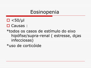 Eosinopenia
 <50/µl
 Causas :
*todos os casos de estímulo do eixo
  hipófise/supra-renal ( estresse, dças
  infecciosas)
*uso de corticóide
 