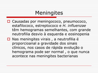 Meningites
 Causadas por meningococo, pneumococo,
  estafilococo, estreptococo e H. influenzae
  têm hemogramas semelhantes, com grande
  neutrofilia desvio à esquerda e eosinopenia
 Nas meningites virais , a neutrofilia é
  proporcioanal a gravidade dos sinais
  clínicos, nos casos de rápida evolução o
  hemograma pode ser normal , o que nunca
  acontece nas meningites bacterianas
 