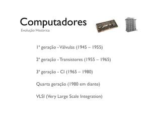Computadores
1ª geração -Válvulas (1945 – 1955)
2ª geração - Transistores (1955 – 1965)
3ª geração - CI (1965 – 1980)
Quarta geração (1980 em diante)
VLSI (Very Large Scale Integration)
Evolução Histórica
 