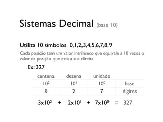 Utiliza 10 símbolos 0,1,2,3,4,5,6,7,8,9
Cada posição tem um valor intrínseco que equivale a 10 vezes o
valor da posição que está a sua direita.
	

 Ex: 327
	

 	

 3x102 + 2x101 + 7x100 = 327
Sistemas Decimal (base 10)
centena dezena unidade
102 101 100 base
3 2 7 dígitos
 