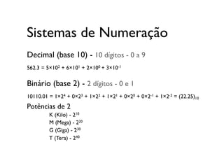 Sistemas de Numeração
Decimal (base 10) - 10 dígitos - 0 a 9
562.3 = 5×102 + 6×101 + 2×100 + 3×10-1
Binário (base 2) - 2 dígitos - 0 e 1
10110.01 = 1×24 + 0×23 + 1×22 + 1×21 + 0×20 + 0×2-1 + 1×2-2 = (22.25)10
Potências de 2
	

 K (Kilo) - 210
	

 M (Mega) - 220
	

 G (Giga) - 230
	

 T (Tera) - 240
 