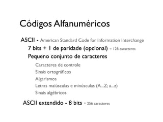 ASCII - American Standard Code for Information Interchange
	

 7 bits + 1 de paridade (opcional) = 128 caracteres
	

 Pequeno conjunto de caracteres
	

 	

 Caracteres de controle
	

 	

 Sinais ortográﬁcos
	

 	

 Algarismos
	

 	

 Letras maiúsculas e minúsculas (A...Z; a...z)
	

 	

 Sinais algébricos
Códigos Alfanuméricos
ASCII extendido - 8 bits = 256 caracteres
 