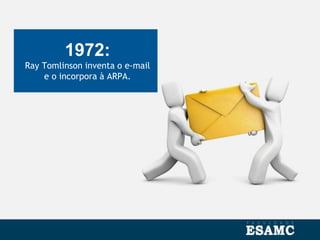 1972:
Ray Tomlinson inventa o e-mail
e o incorpora à ARPA.
 
