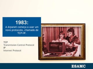 1983:
A Arpanet começa a usar um
novo protocolo, chamado de
TCP/IP.
TCP
Transmission Control Protocol
IP
Internet Protocol
 