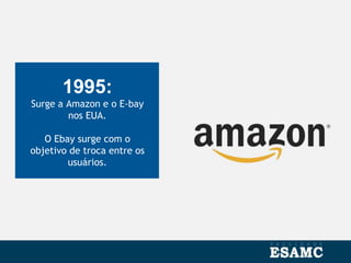 1995:
Surge a Amazon e o E-bay
nos EUA.
O Ebay surge com o
objetivo de troca entre os
usuários.
 