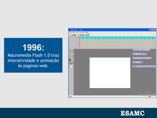 1996:
Macromedia Flash 1.0 traz
interatividade e animação
às paginas web.
 