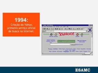 1994:
Criação do Yahoo,
primeiro serviço oficial
de busca na internet.
 