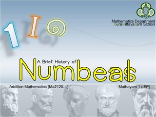 A Brief History of
Mathematics Department
ura ittaya arn School
Addition Mathematics (Ma2120…) Mathayam 1 (IEP)
 